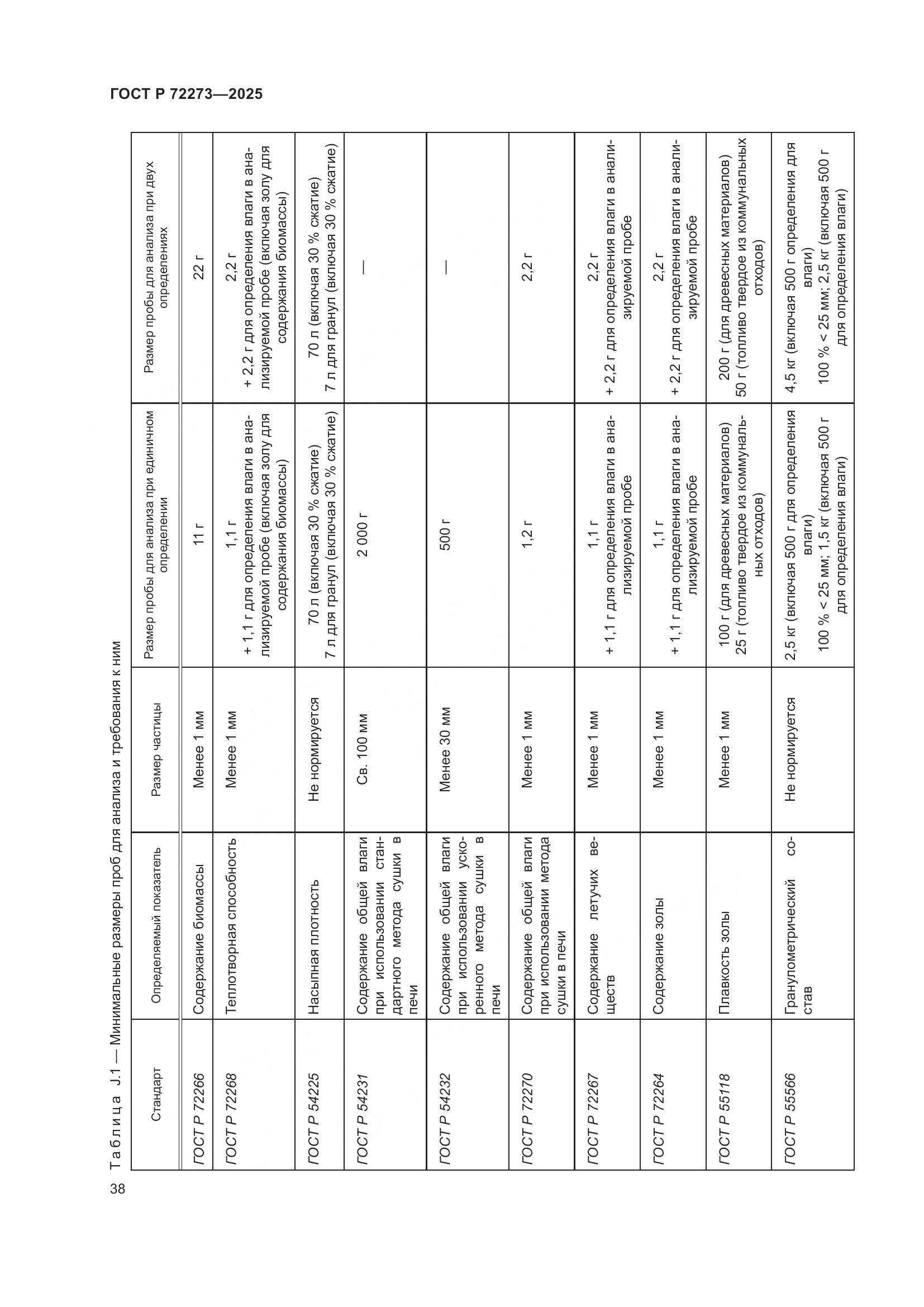 ГОСТ Р 72273-2025, страница 44