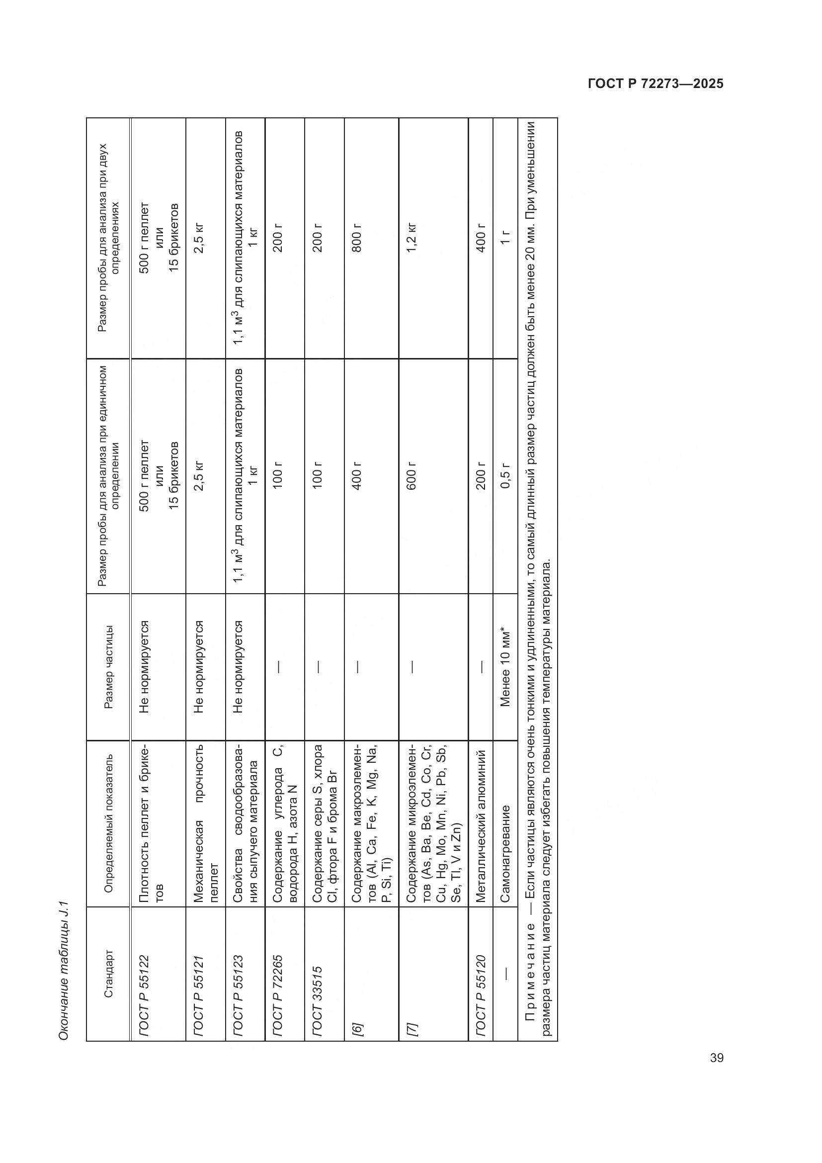 ГОСТ Р 72273-2025, страница 45