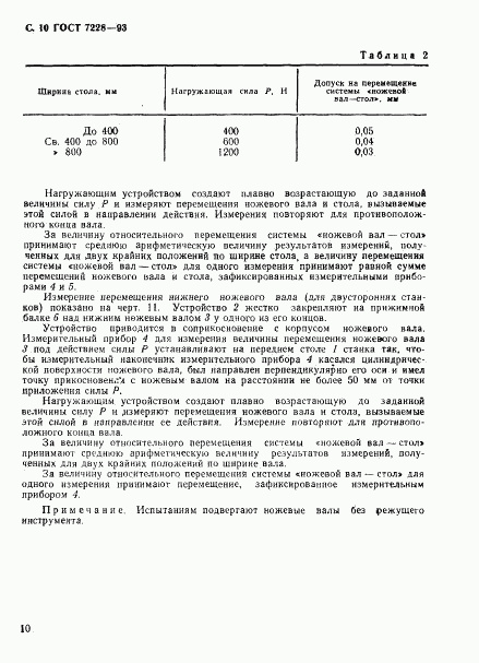 ГОСТ 7228-93, страница 12