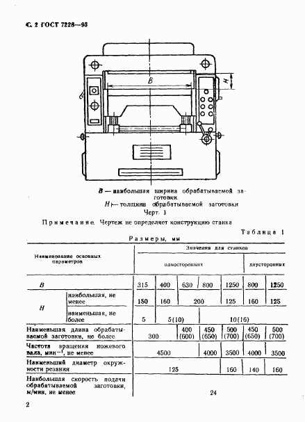 ГОСТ 7228-93, страница 4