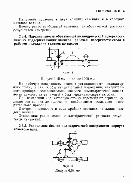 ГОСТ 7228-93, страница 7