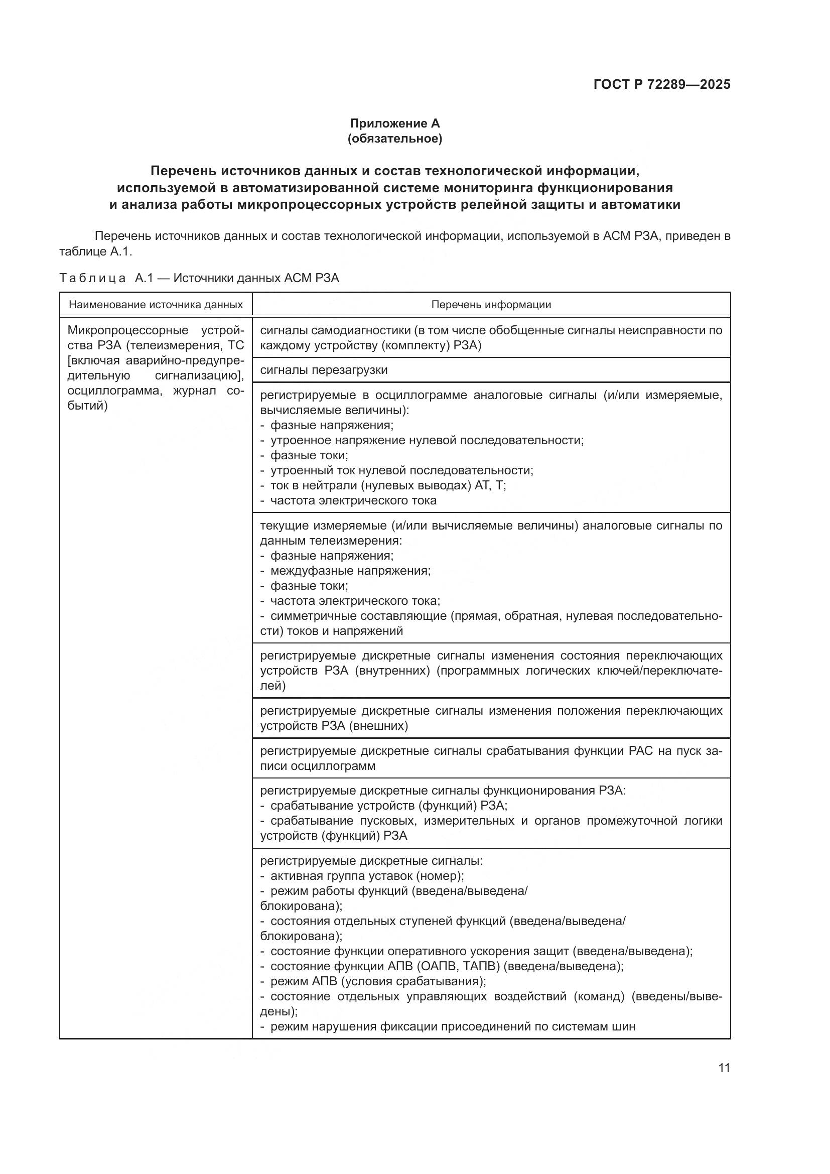 ГОСТ Р 72289-2025, страница 15