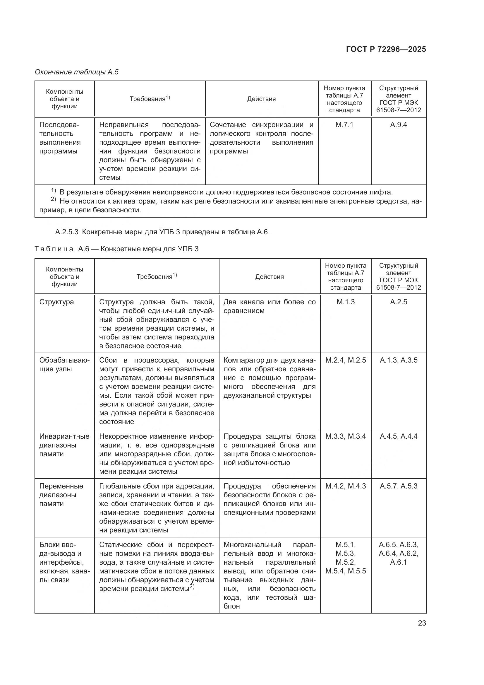 ГОСТ Р 72296-2025, страница 27