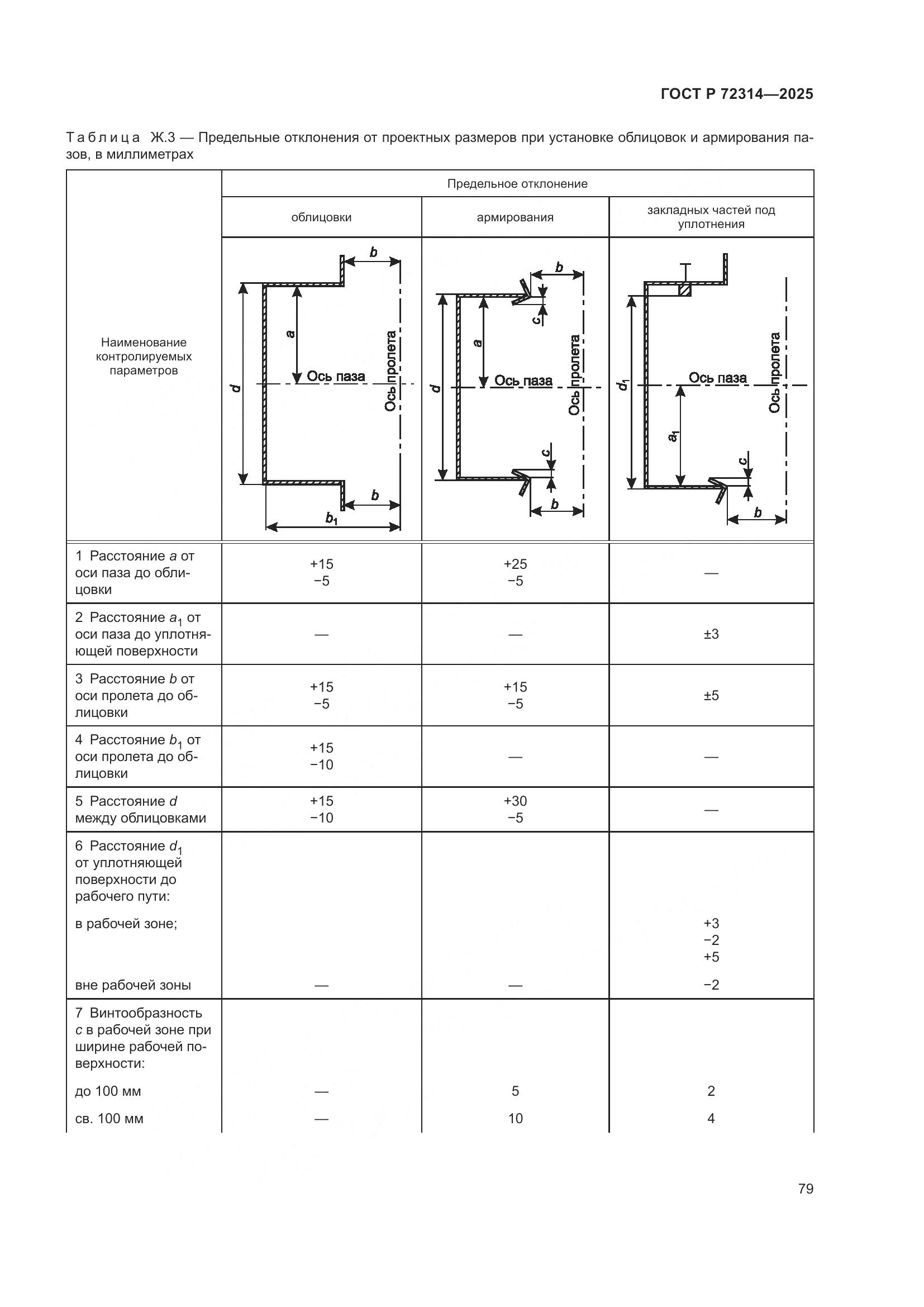 ГОСТ Р 72314-2025, страница 83