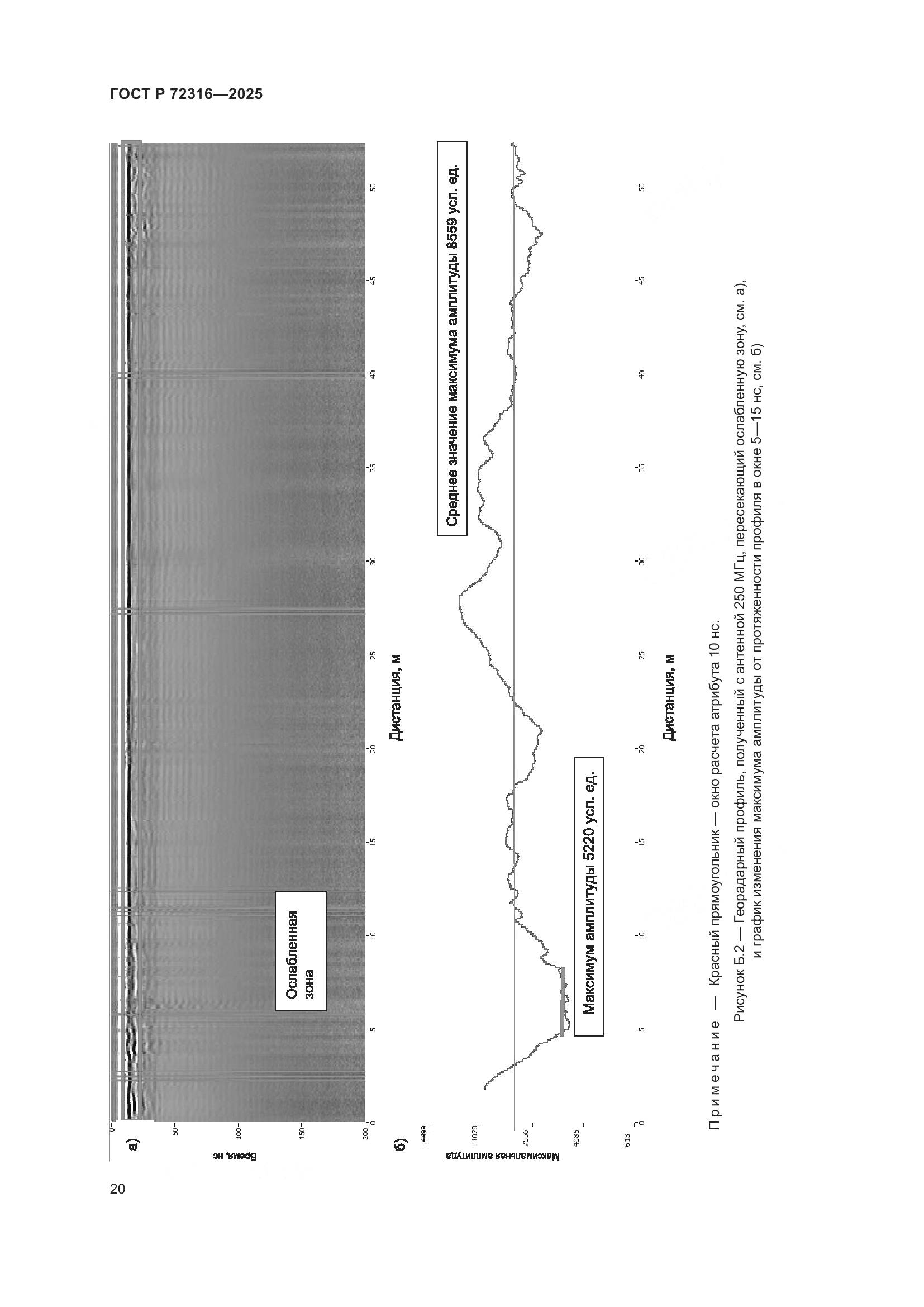 ГОСТ Р 72316-2025, страница 24