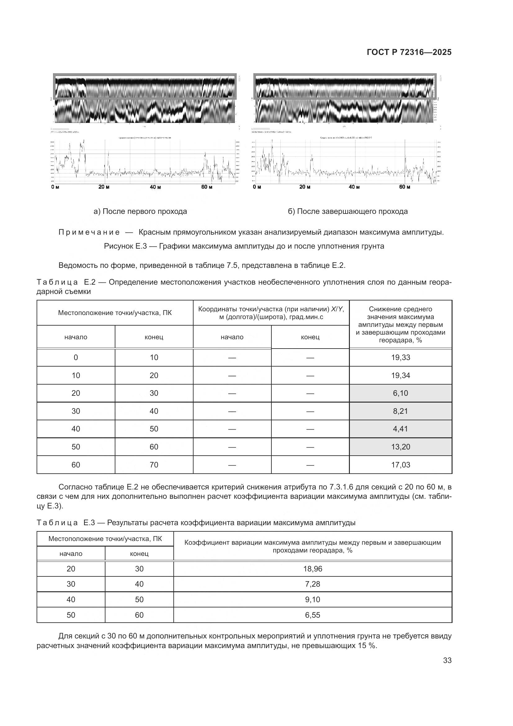 ГОСТ Р 72316-2025, страница 37