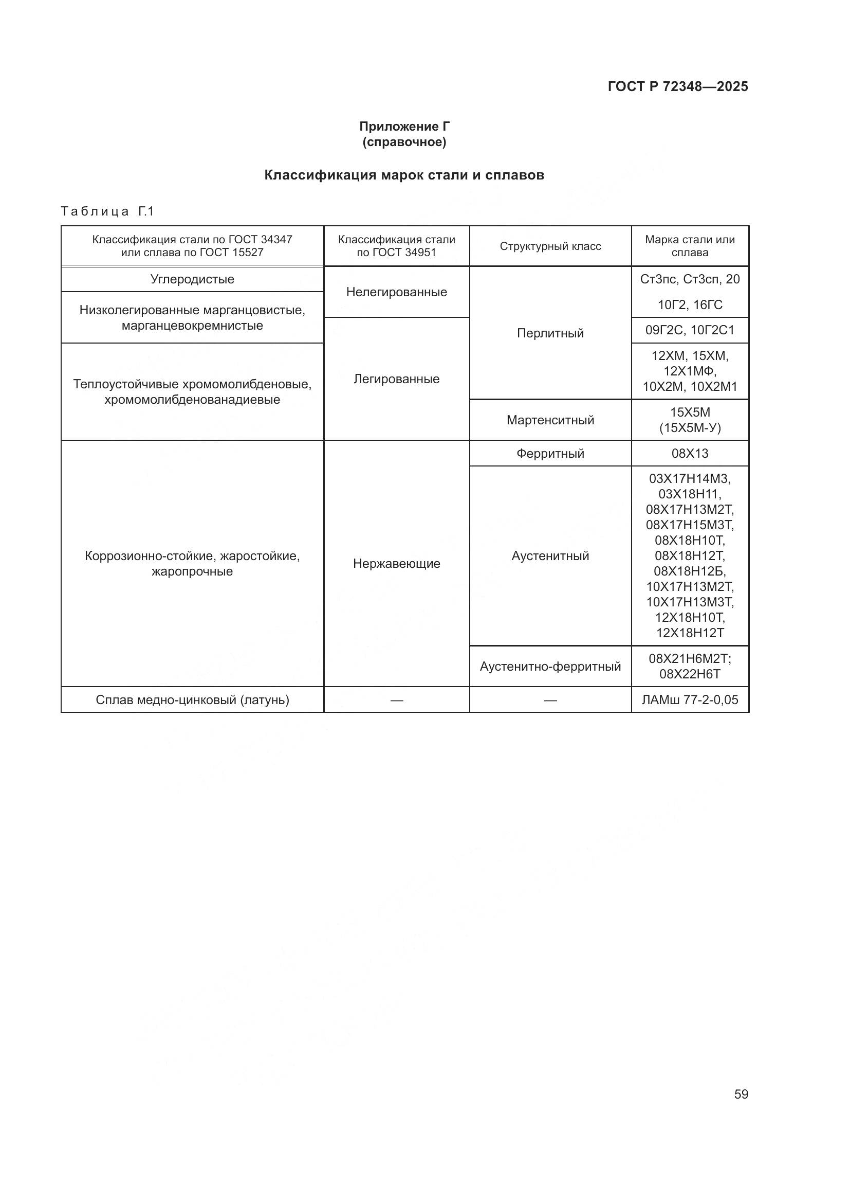 ГОСТ Р 72348-2025, страница 63