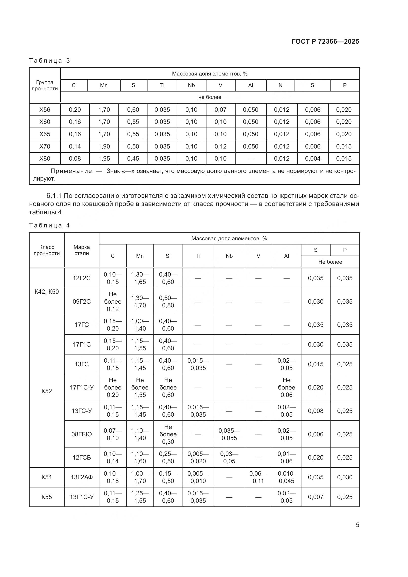 ГОСТ Р 72366-2025, страница 9