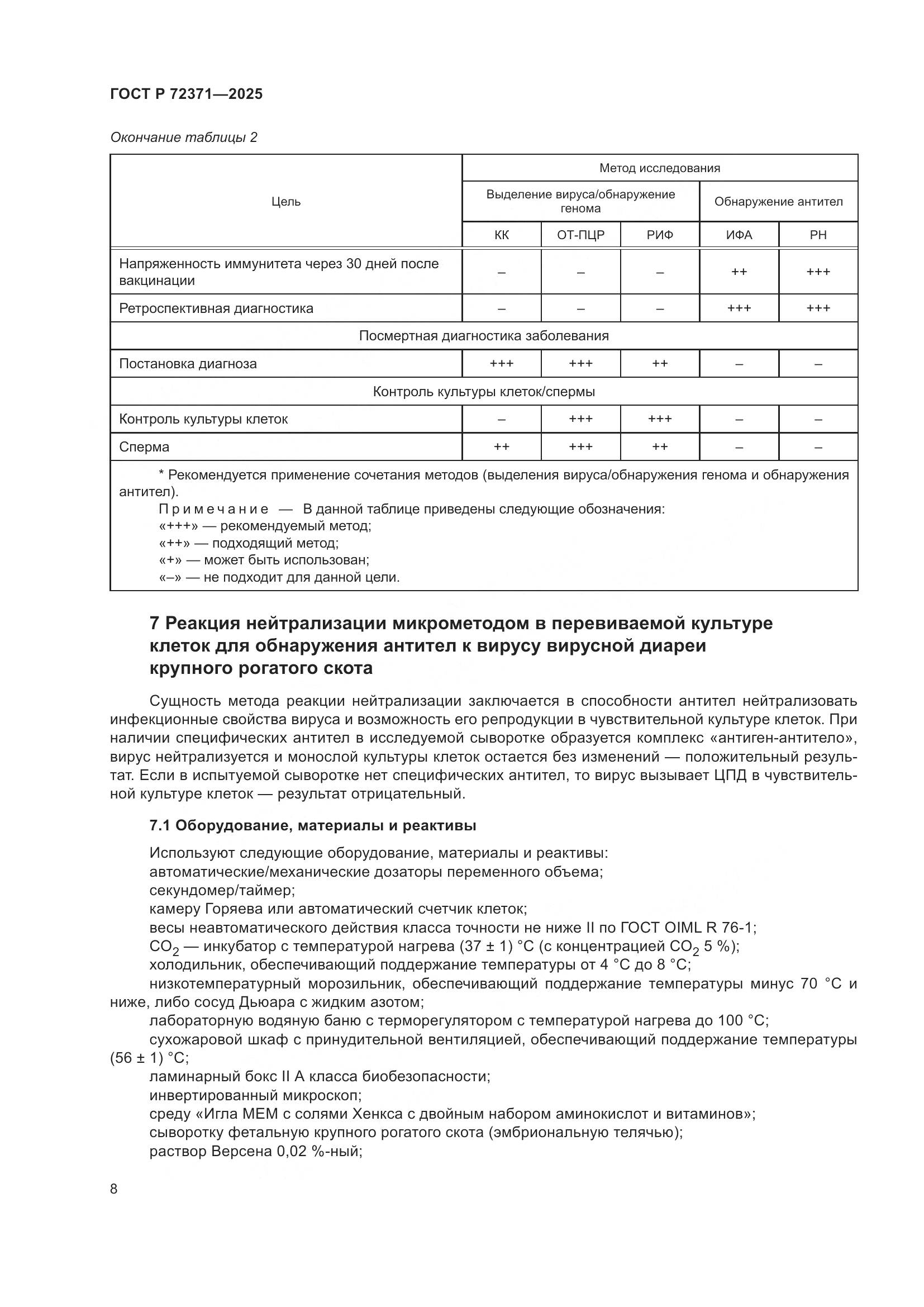 ГОСТ Р 72371-2025, страница 12