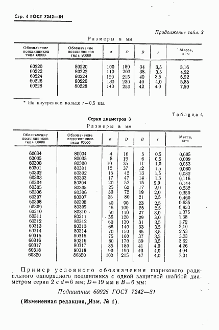 ГОСТ 7242-81, страница 5