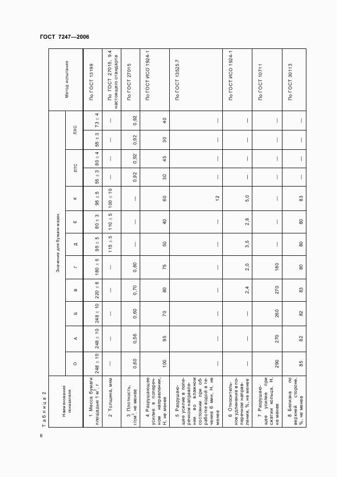 ГОСТ 7247-2006, страница 9