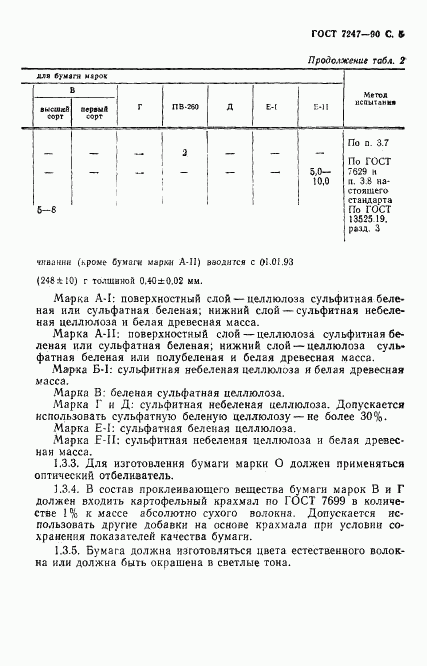 ГОСТ 7247-90, страница 8