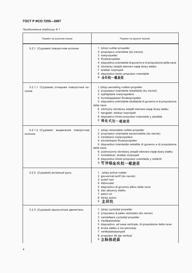 ГОСТ Р ИСО 7255-2007, страница 6