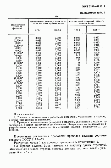 ГОСТ 7262-78, страница 4