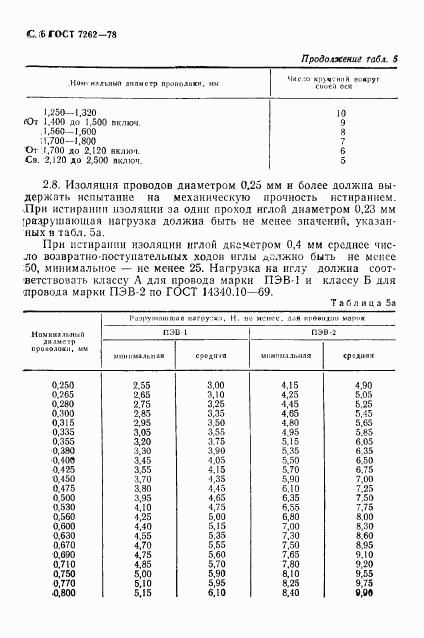 ГОСТ 7262-78, страница 7