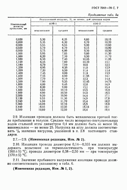 ГОСТ 7262-78, страница 8