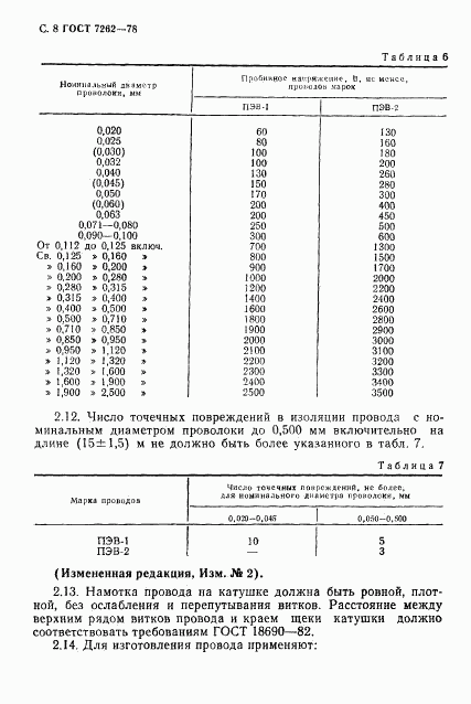 ГОСТ 7262-78, страница 9