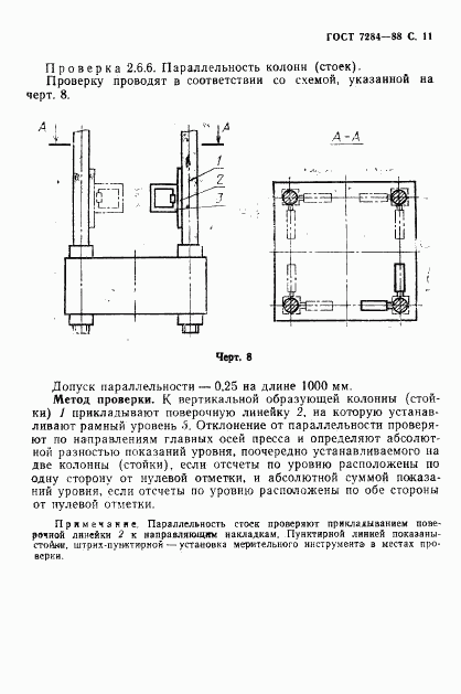 ГОСТ 7284-88, страница 12