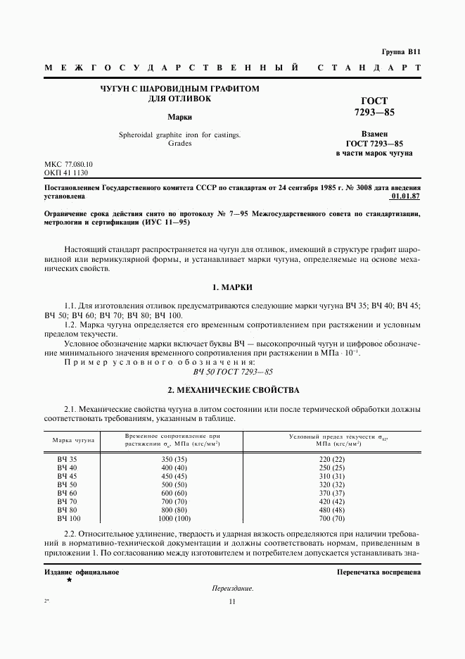 ГОСТ 7293-85, страница 1