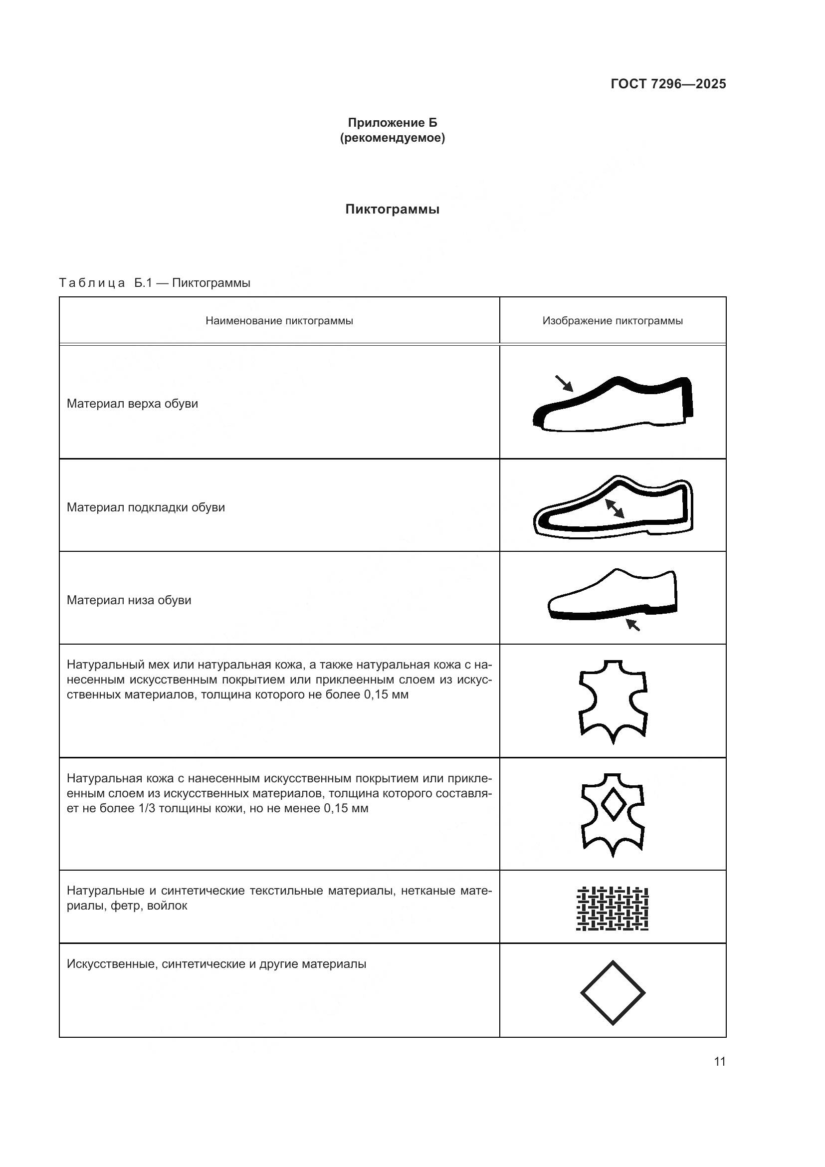 ГОСТ 7296-2025, страница 15