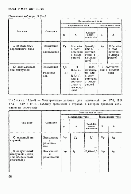 ГОСТ Р МЭК 730-1-94, страница 104