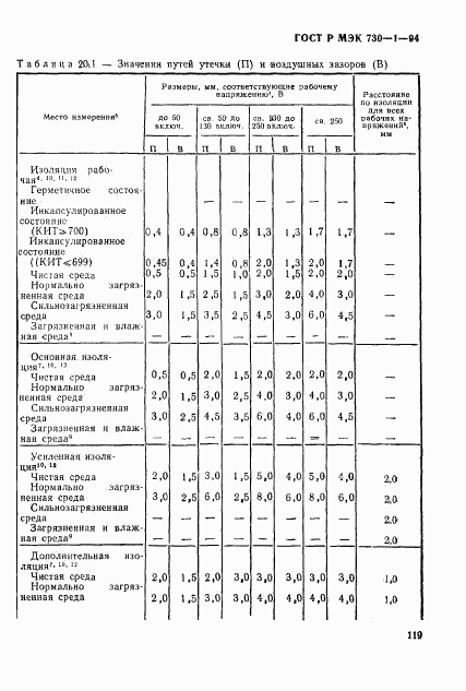 ГОСТ Р МЭК 730-1-94, страница 125