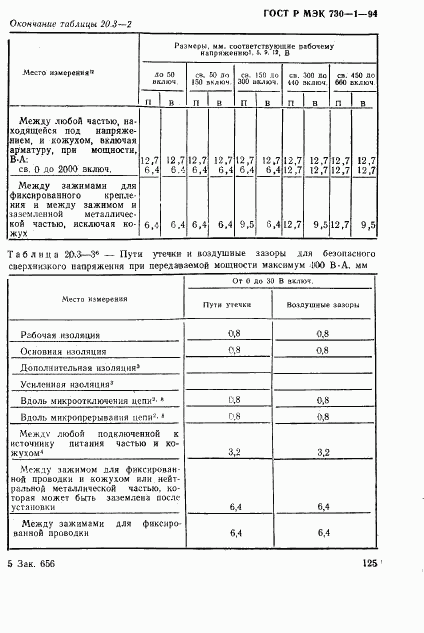 ГОСТ Р МЭК 730-1-94, страница 131