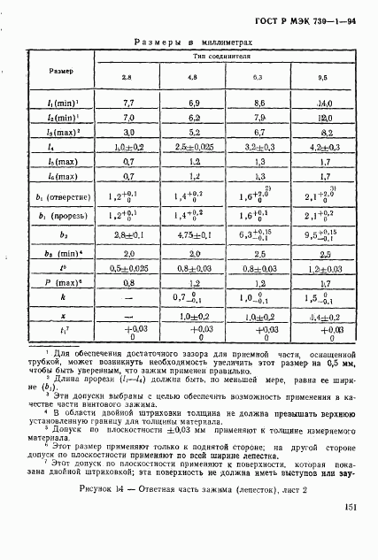 ГОСТ Р МЭК 730-1-94, страница 157