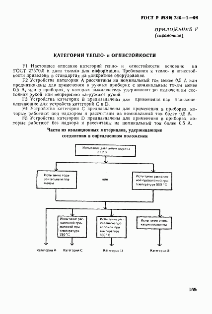 ГОСТ Р МЭК 730-1-94, страница 171