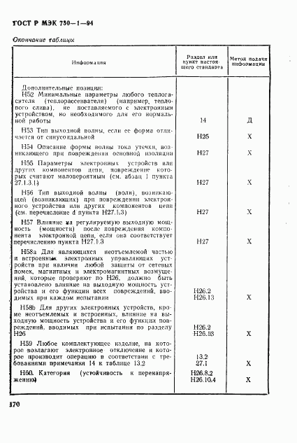 ГОСТ Р МЭК 730-1-94, страница 176