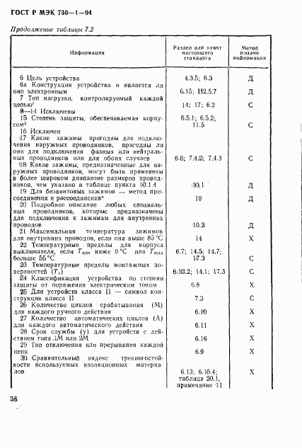 ГОСТ Р МЭК 730-1-94, страница 44