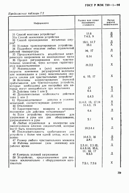 ГОСТ Р МЭК 730-1-94, страница 45