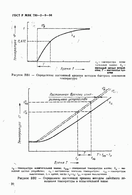 ГОСТ Р МЭК 730-2-9-94, страница 23