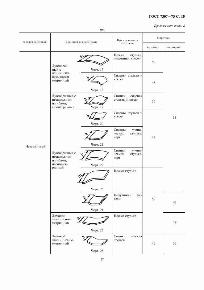 ГОСТ 7307-75, страница 10