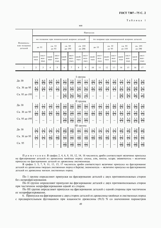 ГОСТ 7307-75, страница 2