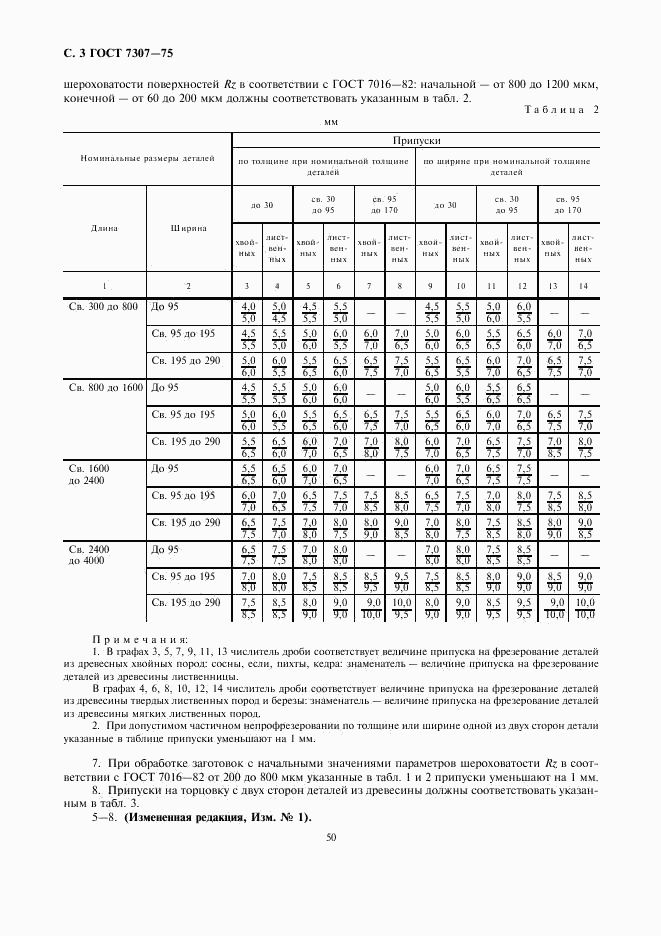 ГОСТ 7307-75, страница 3