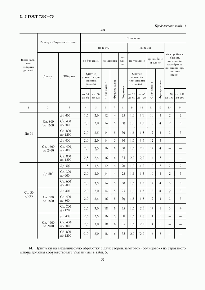 ГОСТ 7307-75, страница 5