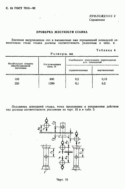 ГОСТ 7315-92, страница 17