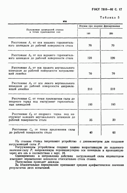 ГОСТ 7315-92, страница 18