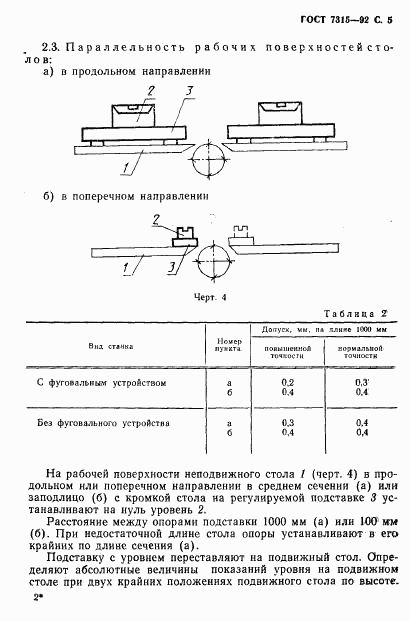 ГОСТ 7315-92, страница 6