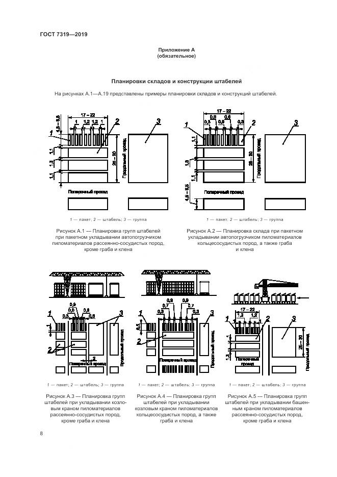 ГОСТ  7319-2019, страница 12