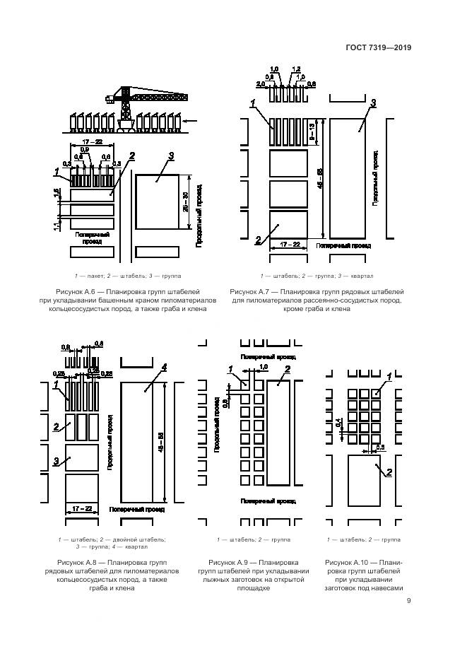 ГОСТ  7319-2019, страница 13