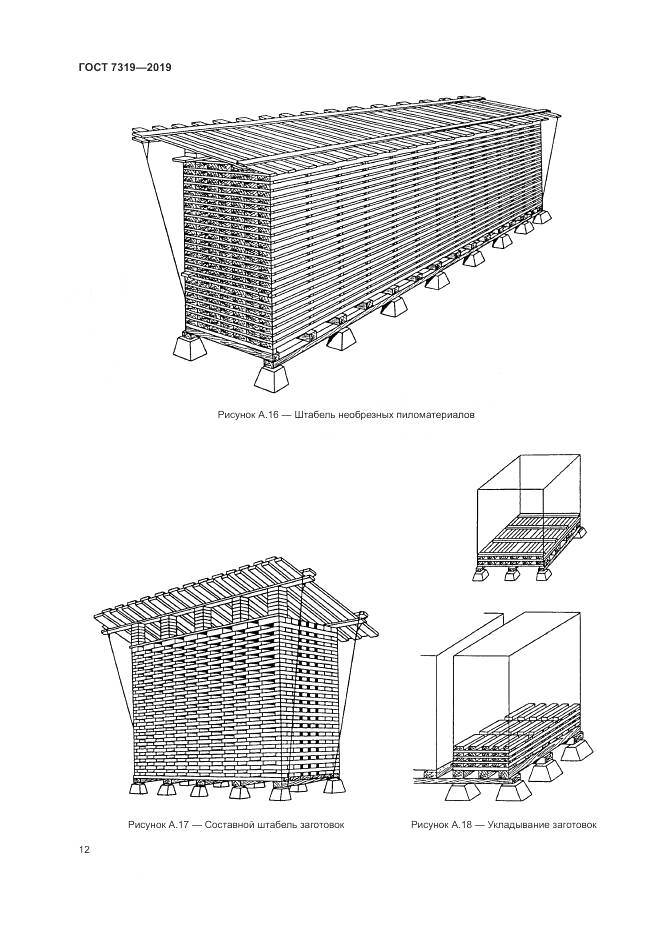 ГОСТ  7319-2019, страница 16
