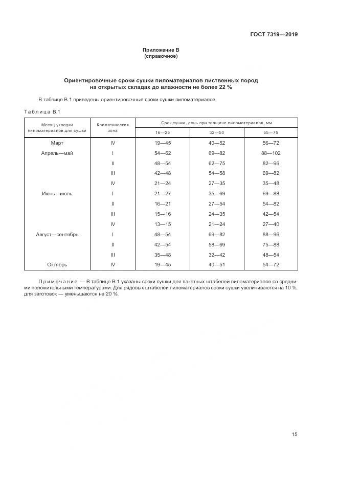 ГОСТ  7319-2019, страница 19
