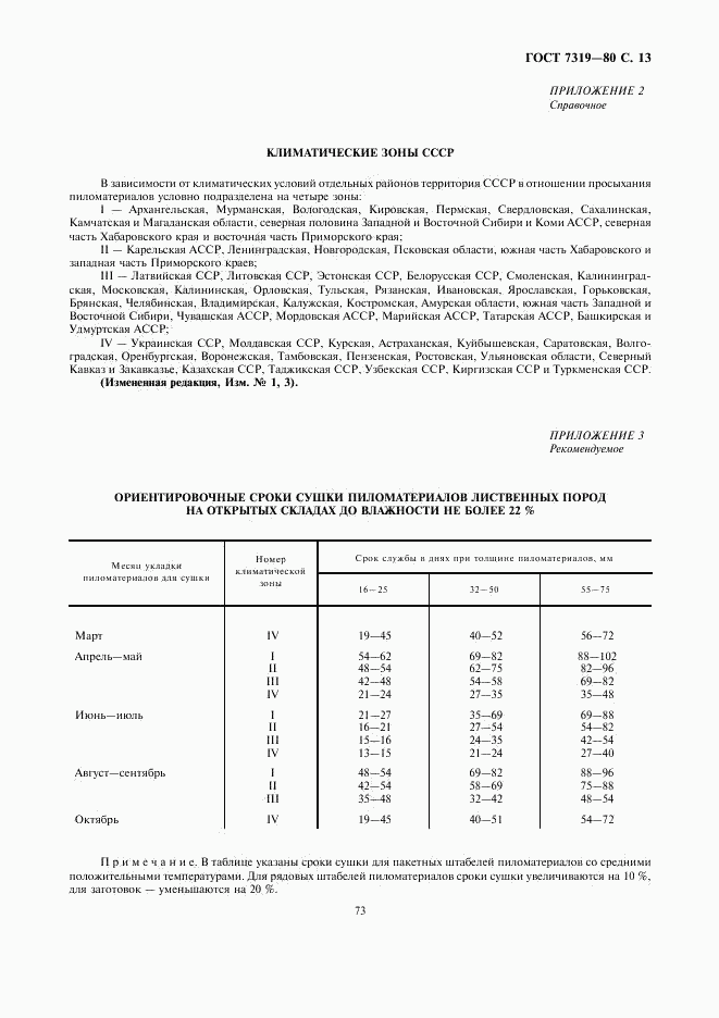 ГОСТ 7319-80, страница 13