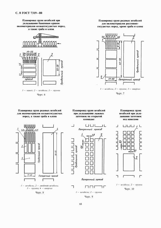 ГОСТ 7319-80, страница 8