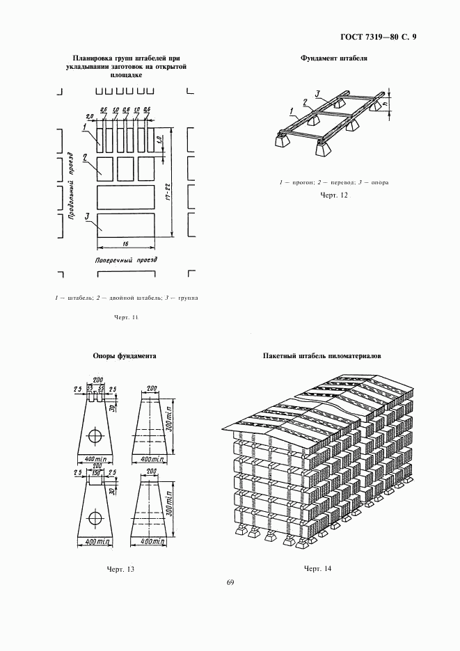 ГОСТ 7319-80, страница 9