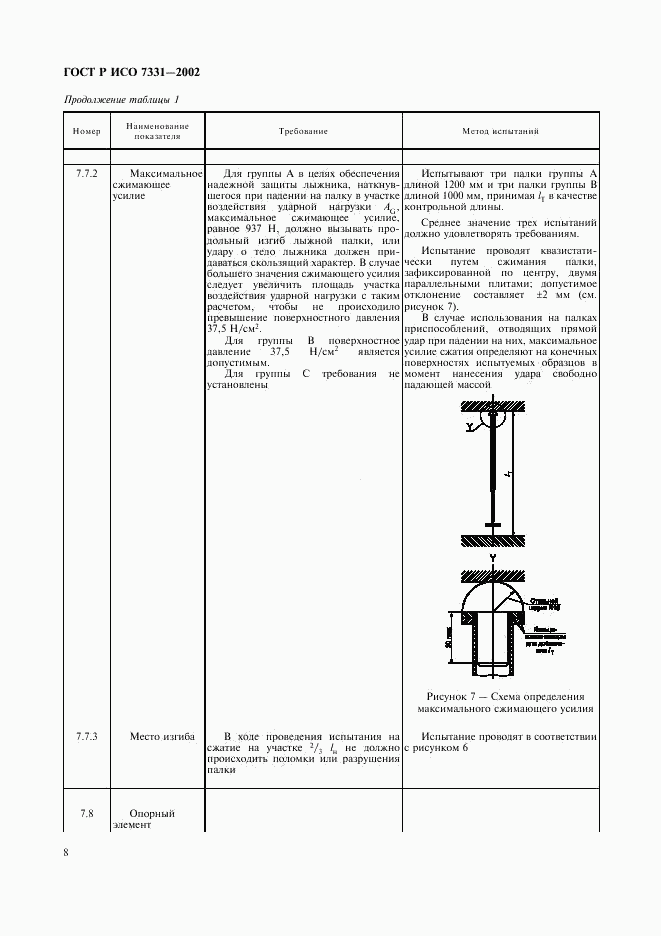 ГОСТ Р ИСО 7331-2002, страница 11