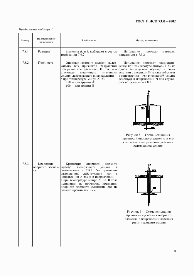 ГОСТ Р ИСО 7331-2002, страница 12