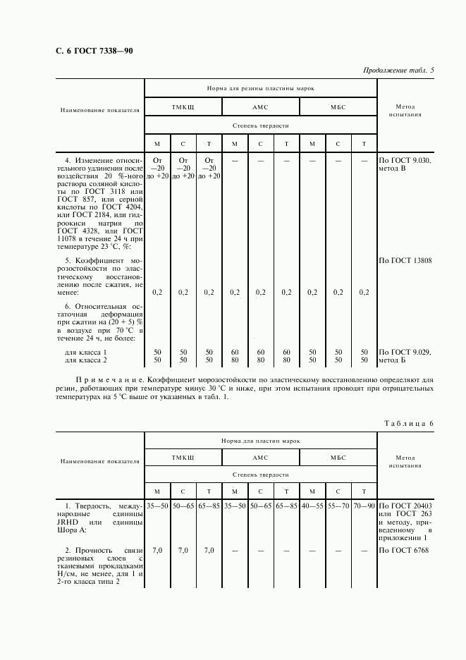 ГОСТ 7338-90, страница 7